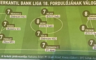 Hárman a forduló válogatottjában