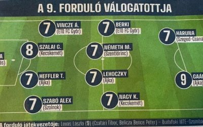 Ketten a forduló válogatottjában