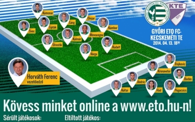 Várható kezdőcsapat a Kecskemét ellen